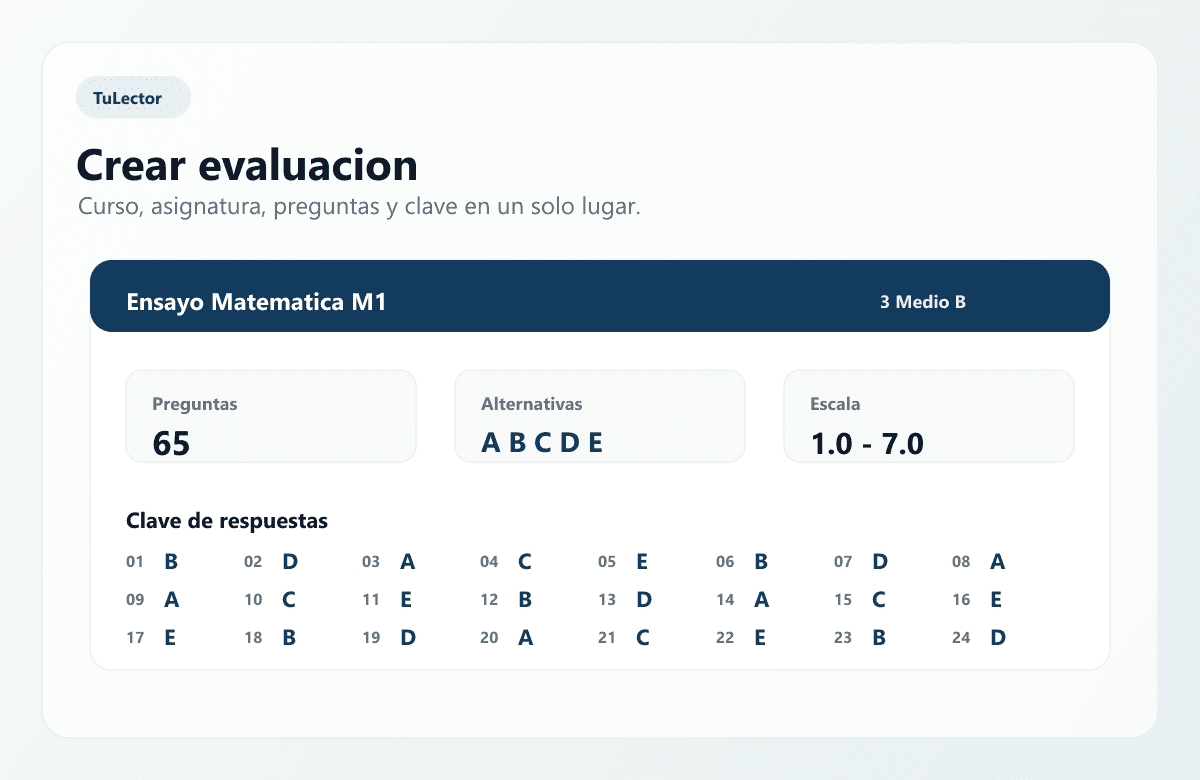 Panel de TuLector para crear una evaluacion con clave de respuestas